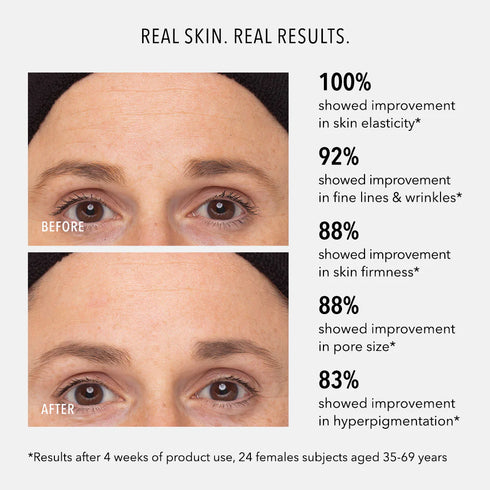 HYDROPEPTIDE RETINOL ROUTINE BOOSTER