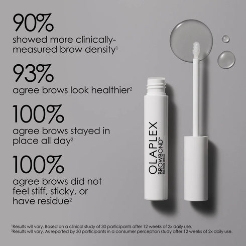 Olaplex BROWBOND® BUILDING SERUM