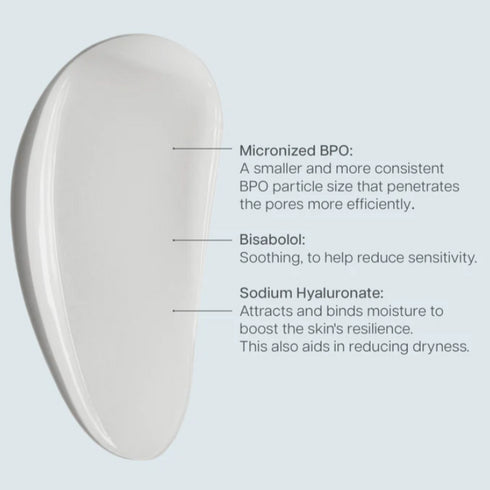 Face Reality 5% Advanced Acne Med