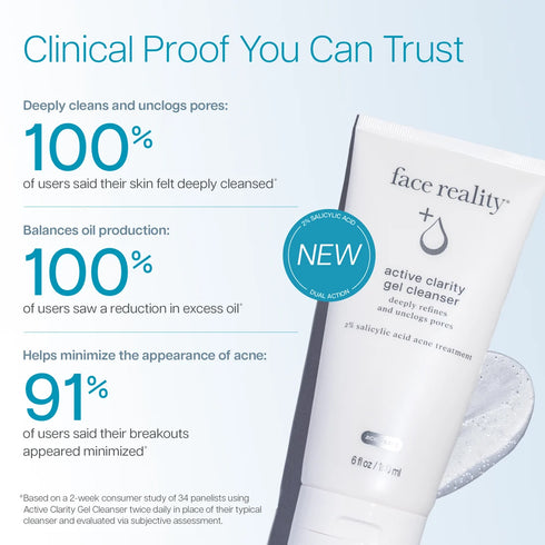 Face Reality Active Clarity Gel Cleanser