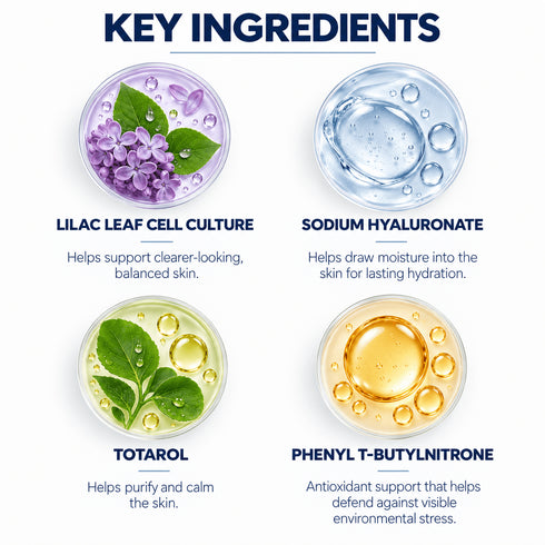 Face Reality HydraBalance Gel