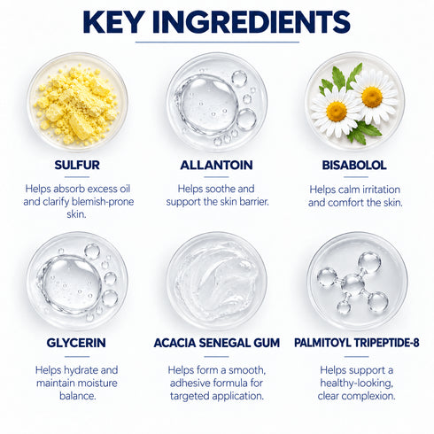 Face Reality Sulfur Spot Treatment