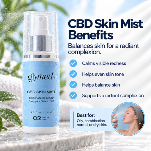 GlyMed Plus Hemp Skin Mist