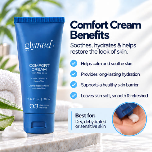 GlyMed Plus Comfort Cream With Aloe Vera