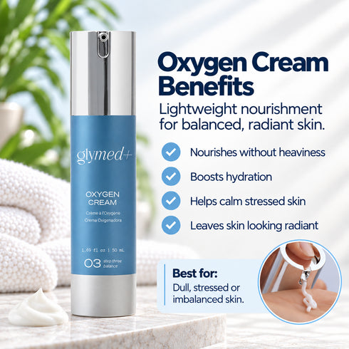 GlyMed Plus Oxygen Cream